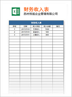 保山代理记账